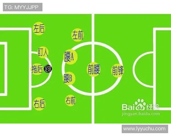 足球距离怎么计算才能更好地提升射门精准度和比赛表现